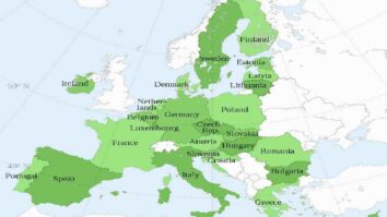 European Countries - 2023