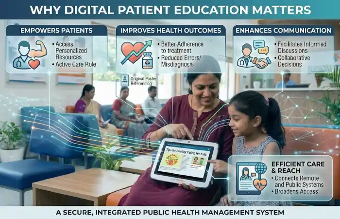 contextmedia health tablet