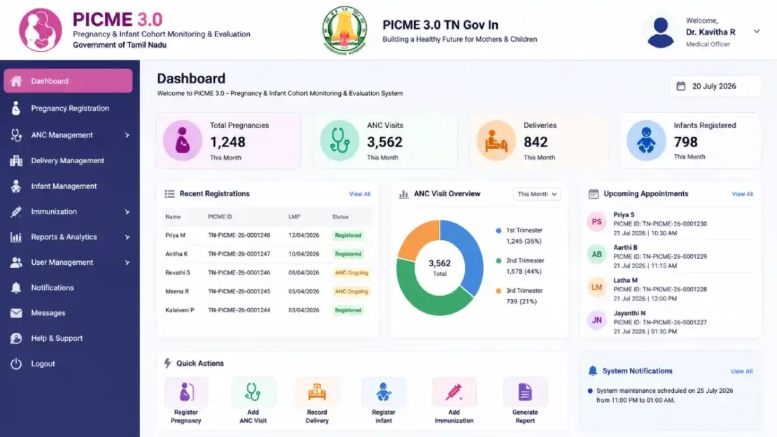 picme-3-0-tn-gov-in-login-guide