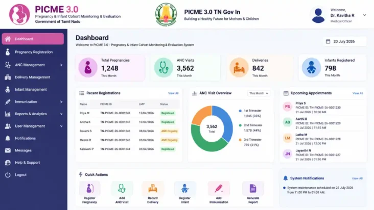 picme-3-0-tn-gov-in-login-guide
