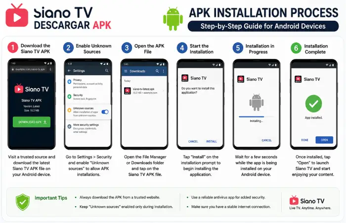 siano-tv-apk-installation-process