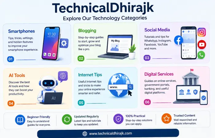 www technicaldhirajk com